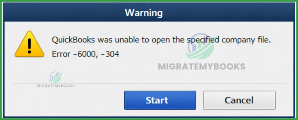 QuickBooks Error -6000, -304