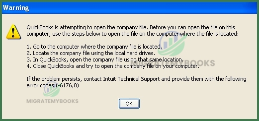 QuickBooks Error 6176