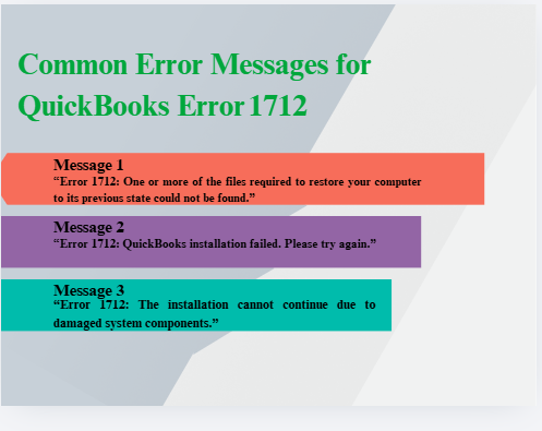 QuickBooks Error 1712 Guide: Windows 7/10/11 Installation Conflicts and Fixes 2 Common error